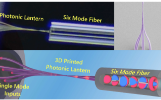 New 3D-Printed Microscale Photonic Lantern Open Opportunities for Spatial Mode Multiplexing