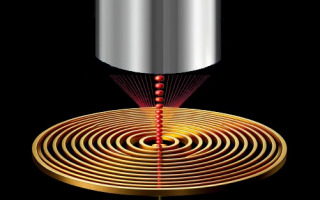 Breakthrough in Single-Photon Integration