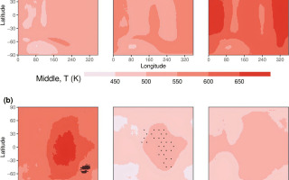Sun’s Fury May Change the Weather on Distant Worlds — And Maybe Even Ours