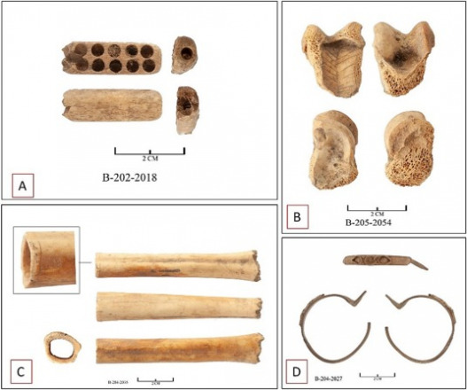 What Animal Bones Reveal About Life on the Medieval Liao Frontier What Animal Bones Reveal About Life on the Medieval Liao Frontier