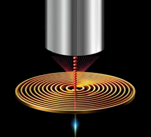 Breakthrough in Single-Photon Integration