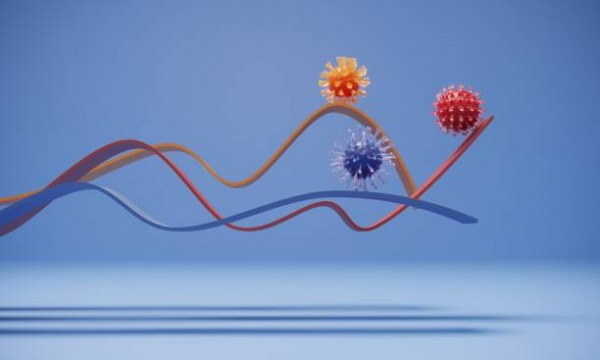 virus